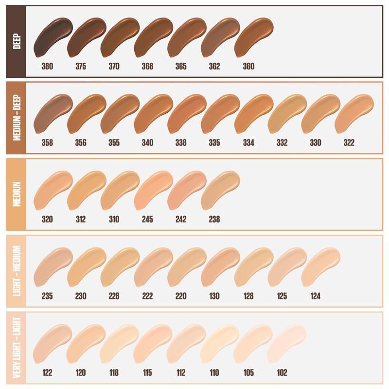 Maybelline 30ml Foundation Fit Me Matte Poreless Truffle 362