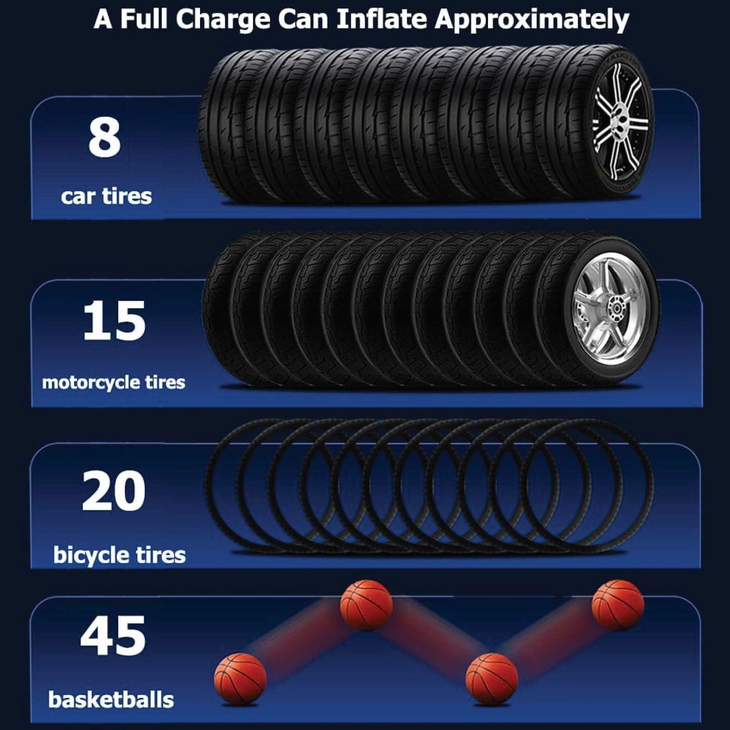 Portable Tyre Inflator - Rechargeable Car Bike Tire Air Pump Compressor-3