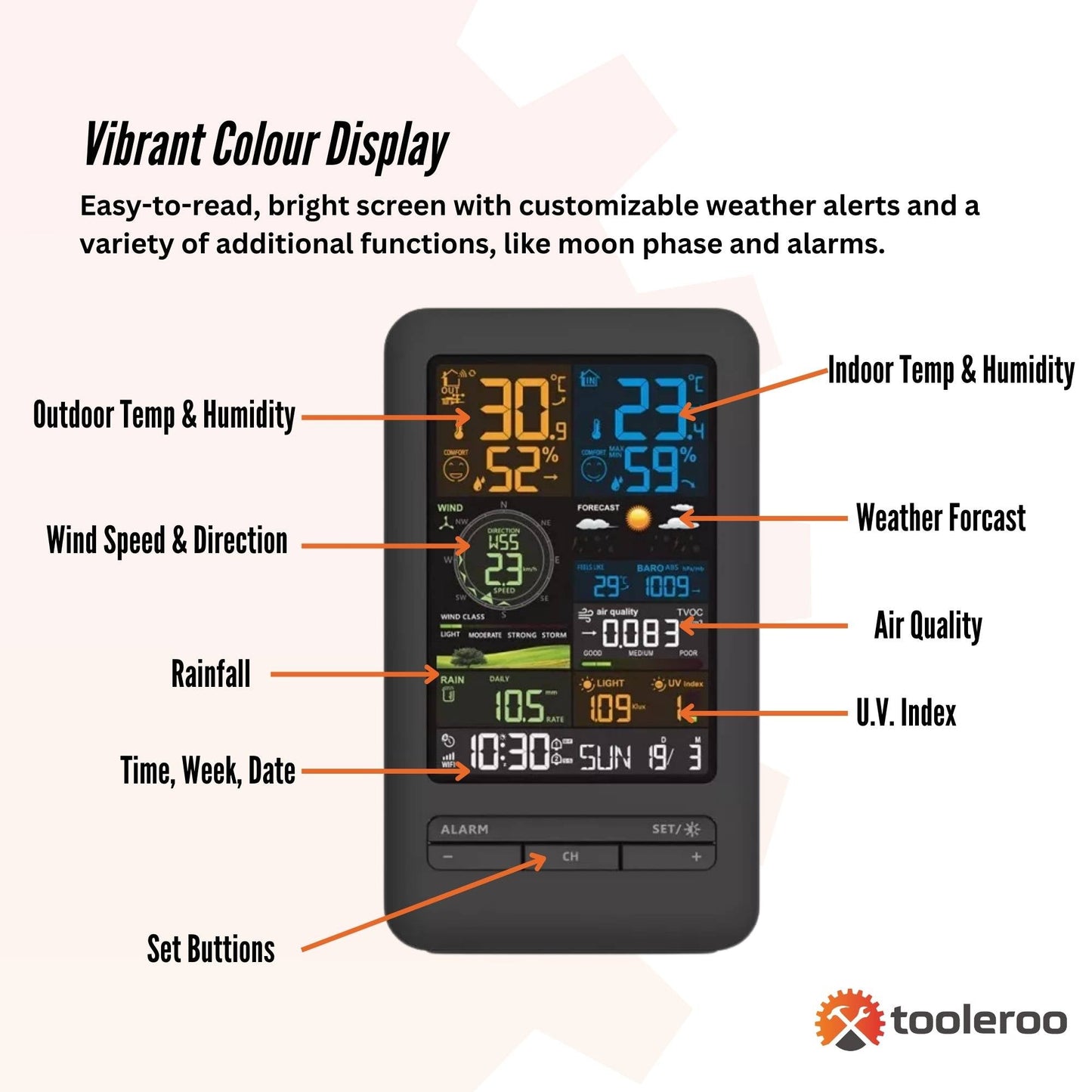 Tooleroo Weather Station 7-in-1 Professional Home Forecast Outdoor Sensor-4