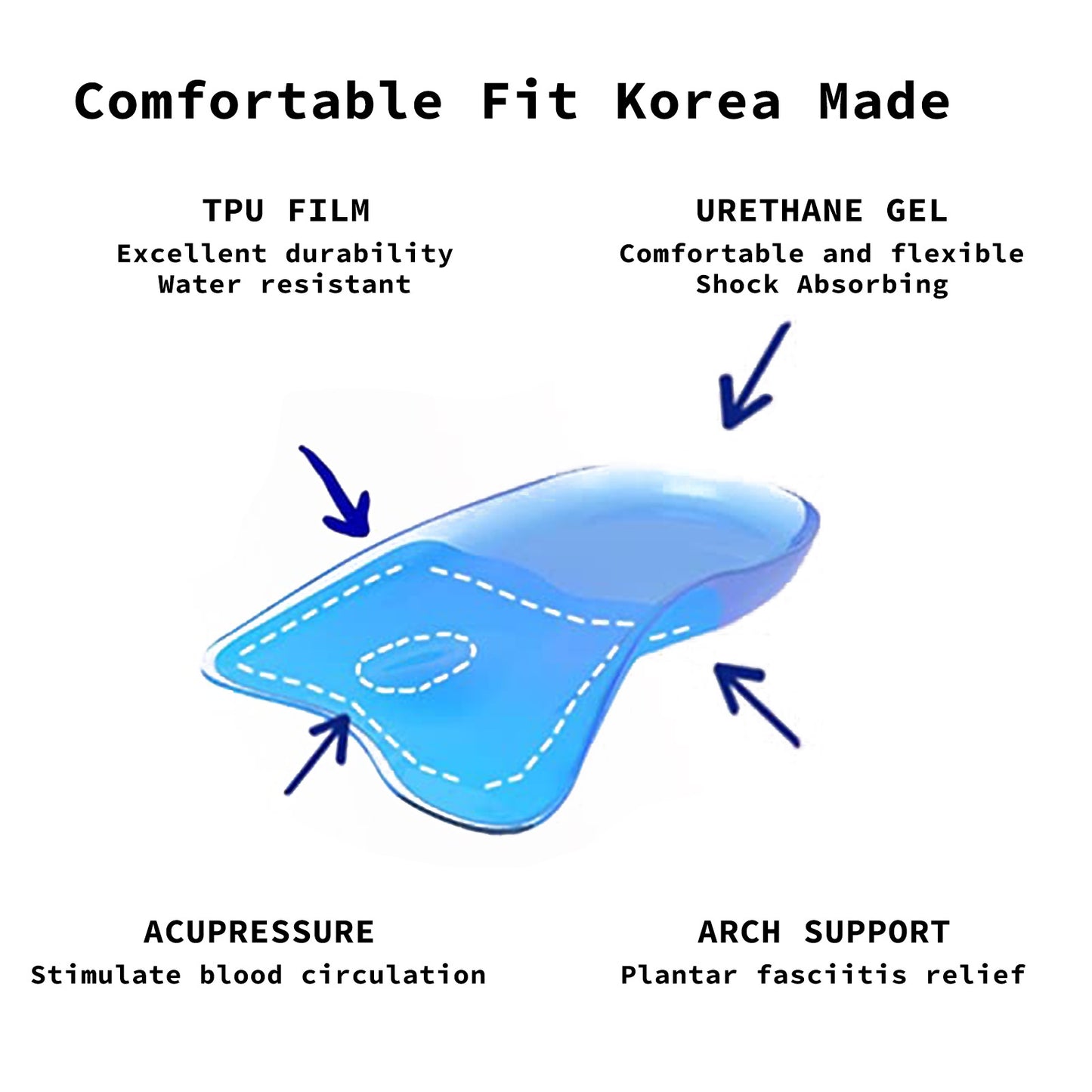 Half Insoles Shoe Inserts M Size Gel Arch Support Foot Pads