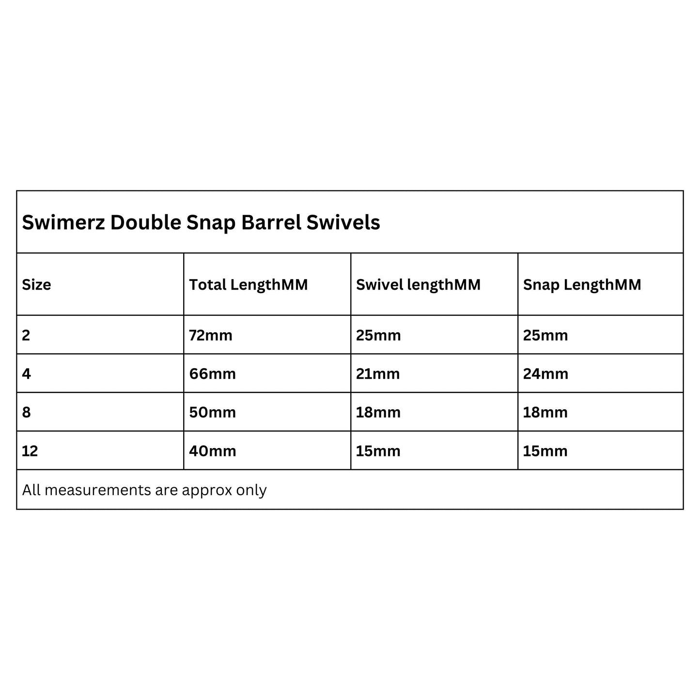 Swimerz Double Snap Barrel Swivels, Size 12, 20 pack-2