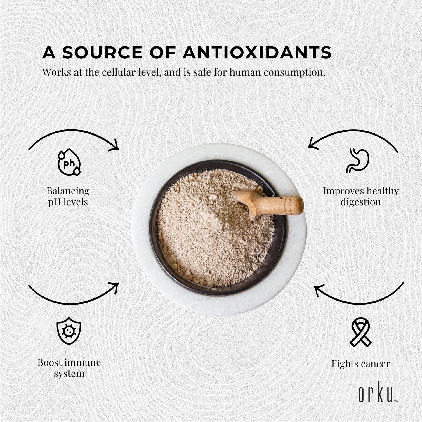 10Kg Pure Micronised Zeolite Powder Mineral - Micronized Volcamin-4