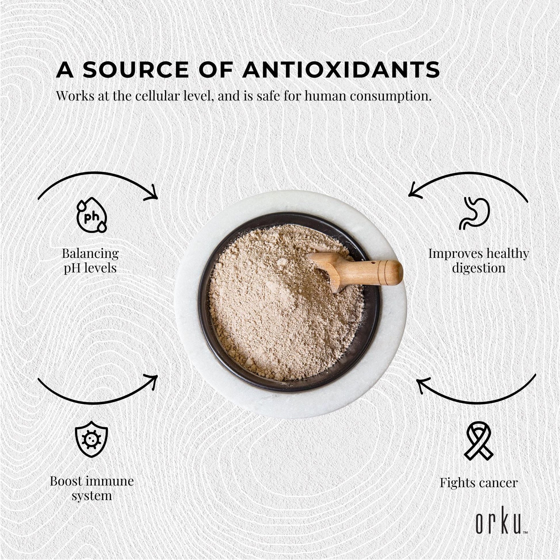 10Kg Pure Micronised Zeolite Powder Mineral - Micronized Volcamin-4