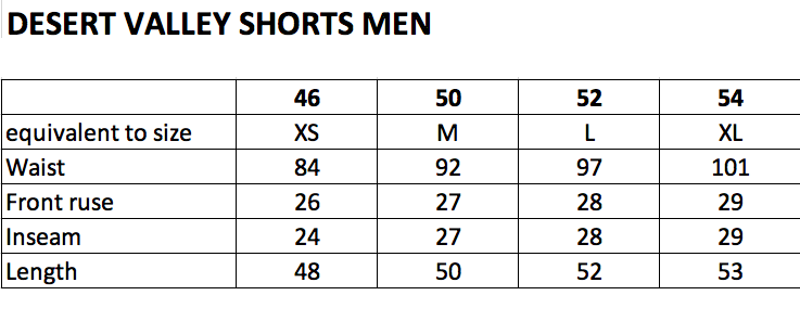 Jack Wolfskin Mens Desert Valley Shorts Camping Hoking Trekking Casual-2
