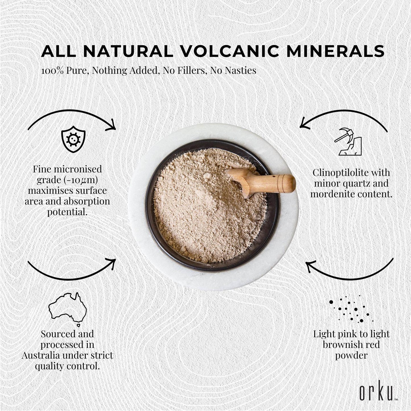 20Kg Pure Micronised Zeolite Powder Mineral - Micronized Volcamin-4