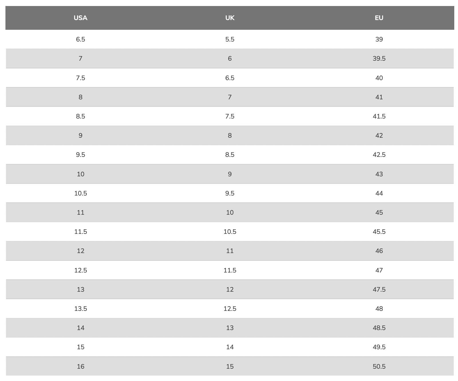 Skechers Mens Gowalk 6 Shoes Sneakers Athletic Runners Machine Washable - Taupe-2