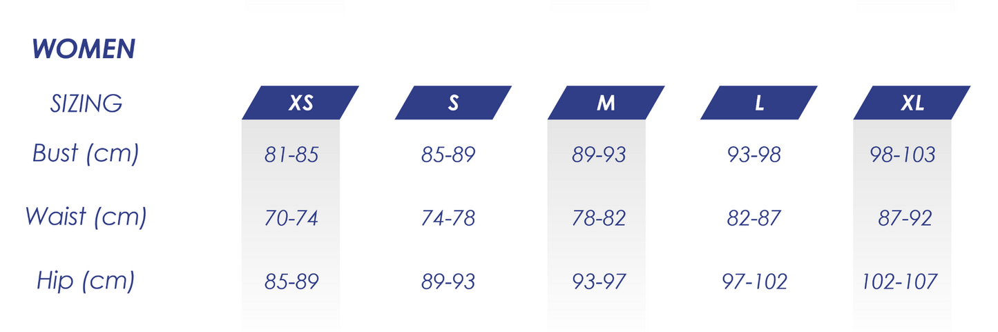 Tecnifibre Womens Top Tee Shirt F1 Airmesh 360 Tennis Fitness -  Green/Navy-2