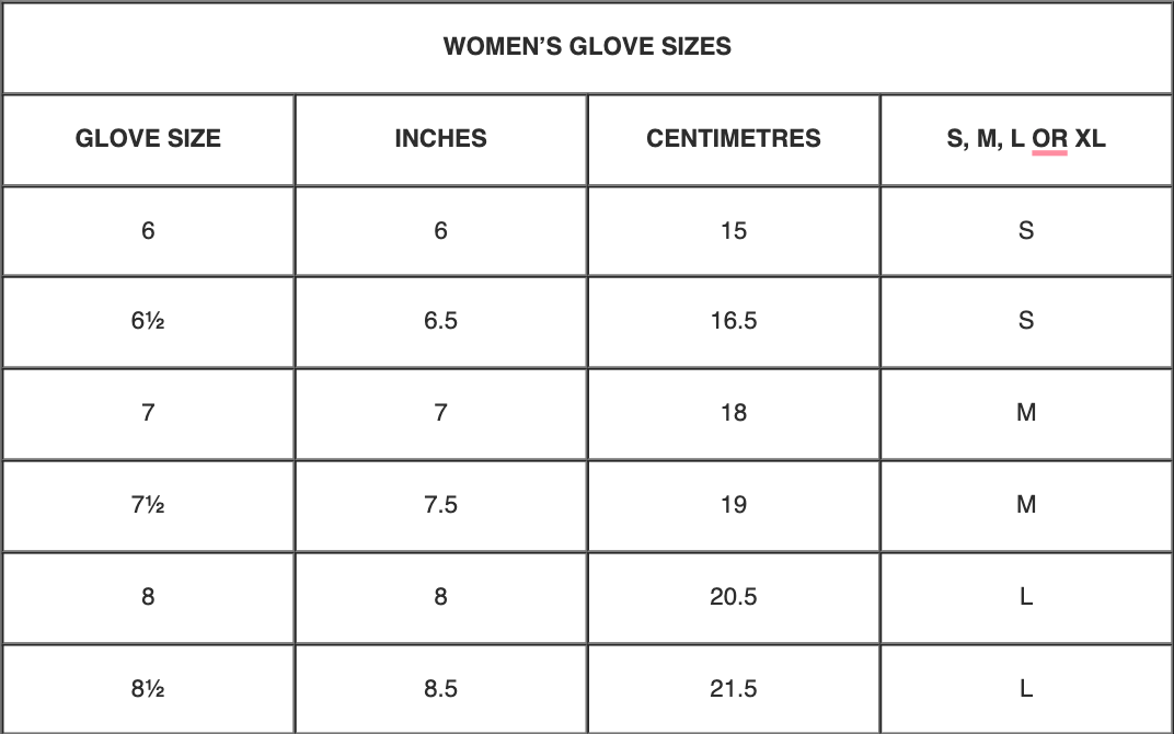 Dents Womens Wrist Warmers Lambswool Angora Cable Knit Fur Cuff Gloves - Black