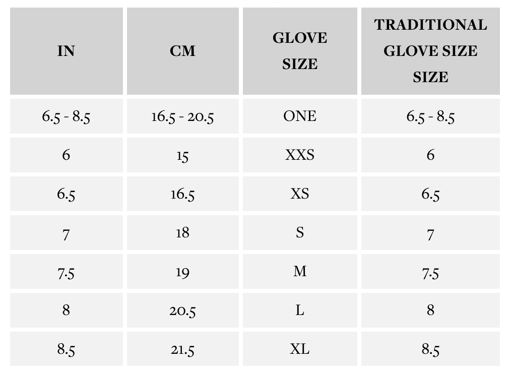 Dents Womens Fingerless Unlined Leather Driving Gloves in Cognac