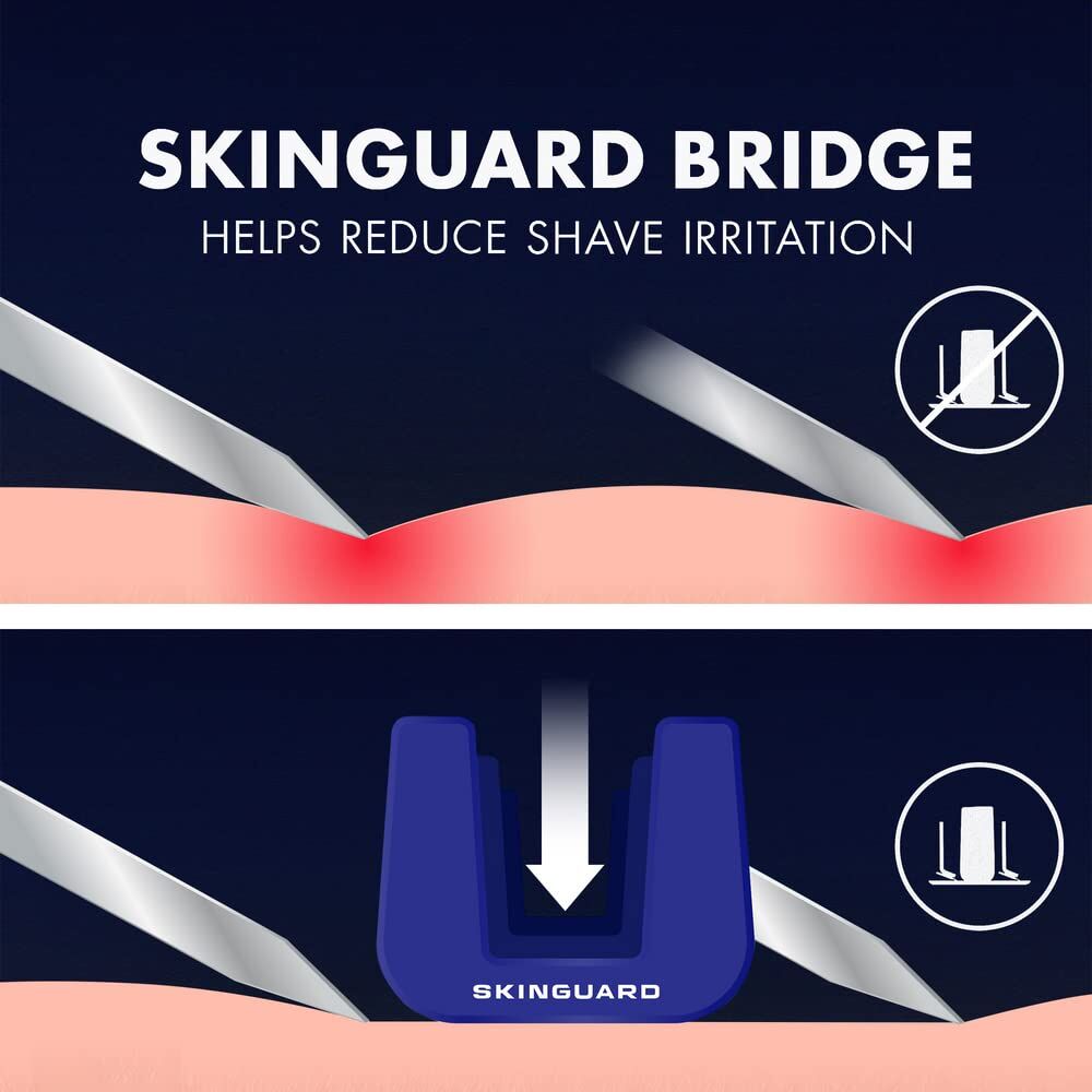 4x Gillette SkinMate Mens Sensitive Disposable Razor Razors in Blue