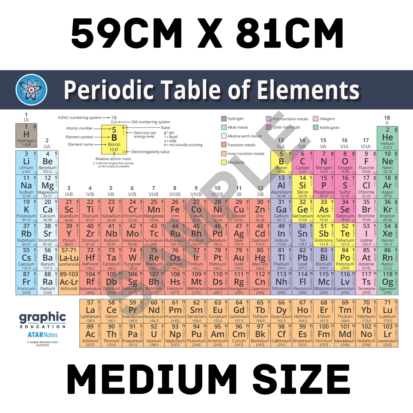 Periodic Table of Elements Poster Print Science for Home or School - 59cm x 81cm-1