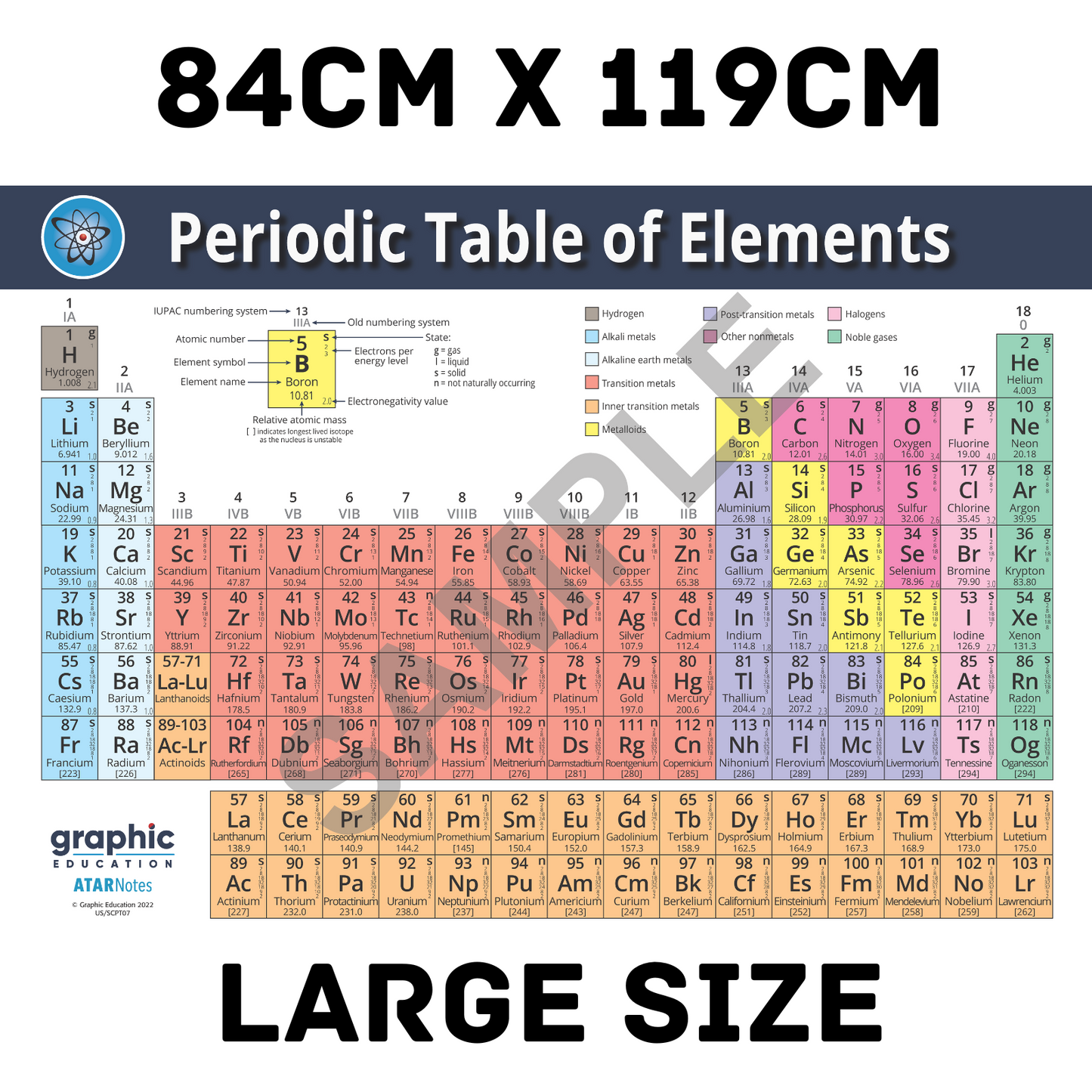 Periodic Table of Elements Poster Print Science for Home or School - 84cm x 119cm-1