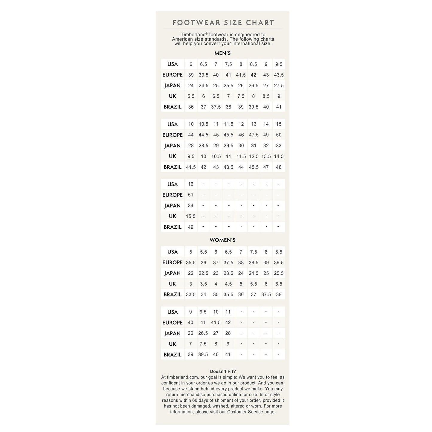 Timberland Mens Graydon Fabric & Leather Shoes Sneakers Casual - Mid Navy Nubuck / Mesh-2