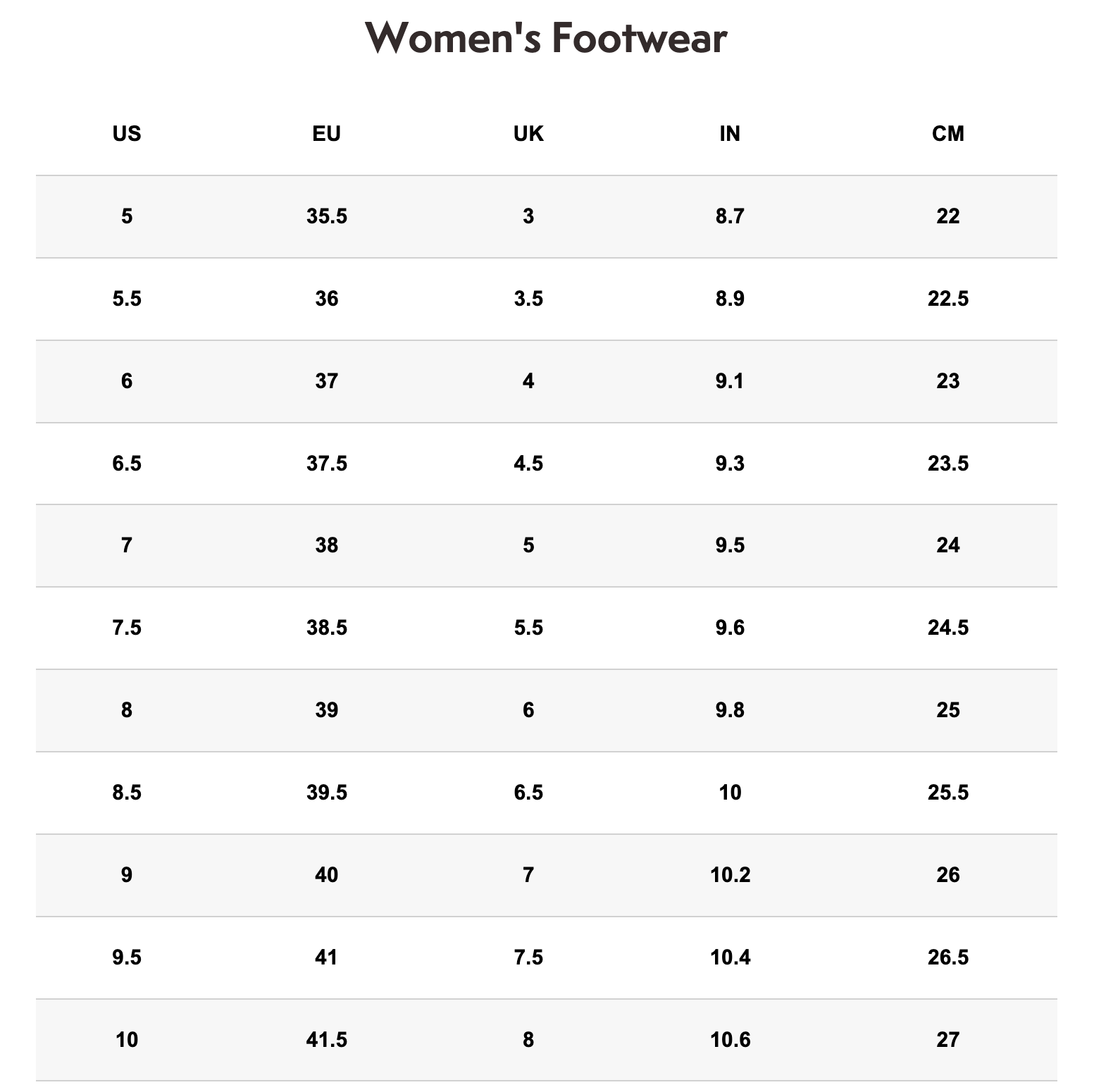 Timberland Womens 6 Inches Premium Waterproof Boot - Dark Brown with Red-2