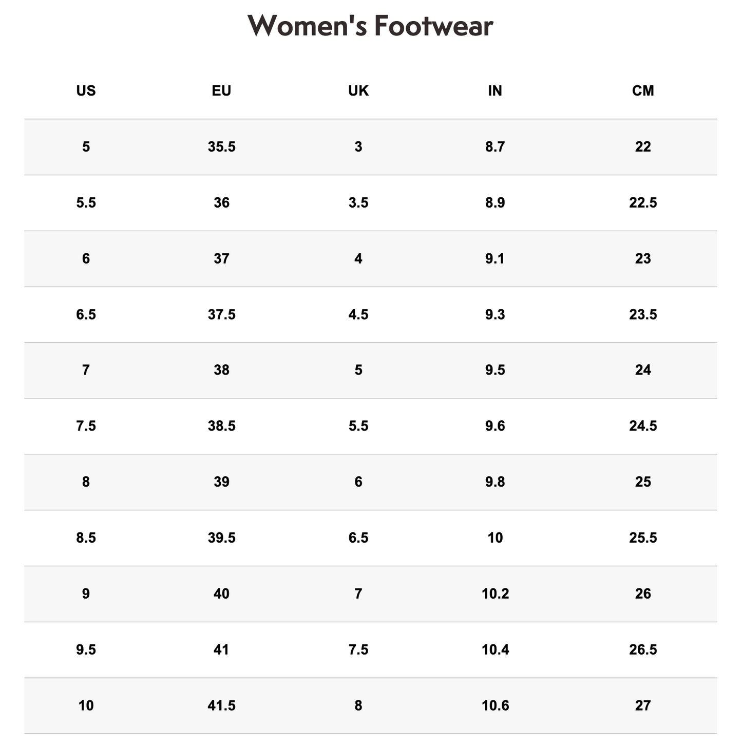 Timberland Womens Lucia Way 6 Inch Boot Leather Waterproof - Mid Grey Nubuck-2