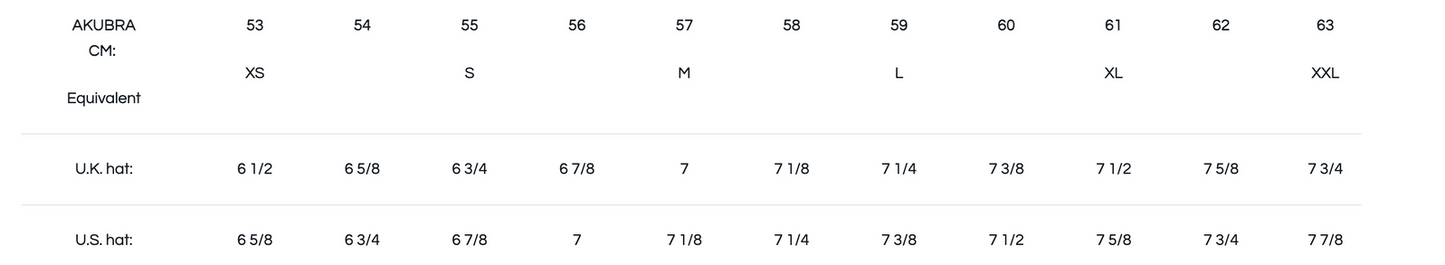 Akubra Trilby Fur Felt Hat - Grey-2