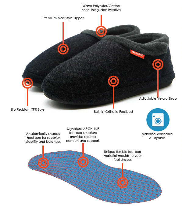 ARCHLINE Orthotic Slippers CLOSED Arch Scuffs Orthopedic Moccasins Shoes in Charcoal Marle-3