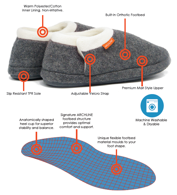 ARCHLINE Orthotic Slippers CLOSED Arch Scuffs Orthopedic Moccasins Shoes in Grey Marle-4