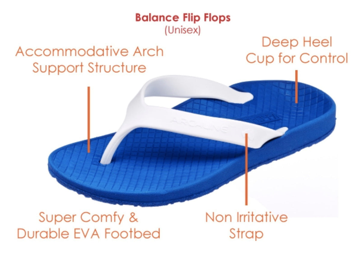 ARCHLINE Orthotic Thongs Arch Support Shoes Footwear Flip Flops Orthopedic - Green/Gold