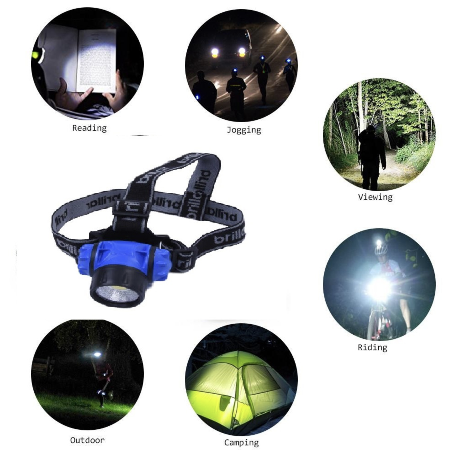 3 Mode Headlamp w COB LED Head Torch Adjustable Headband Wide Beam Light Camping Running-2