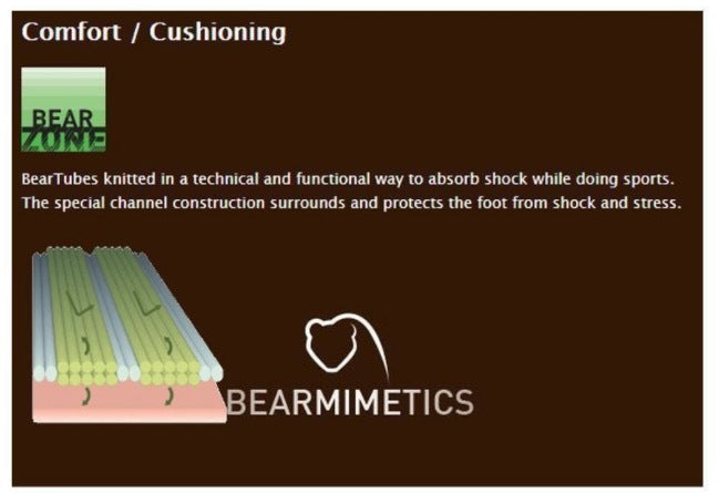 BRBL Bjorn Socks Cotton Blend Outdoor Hiking Trekking Adventure Mountain Comfort-3