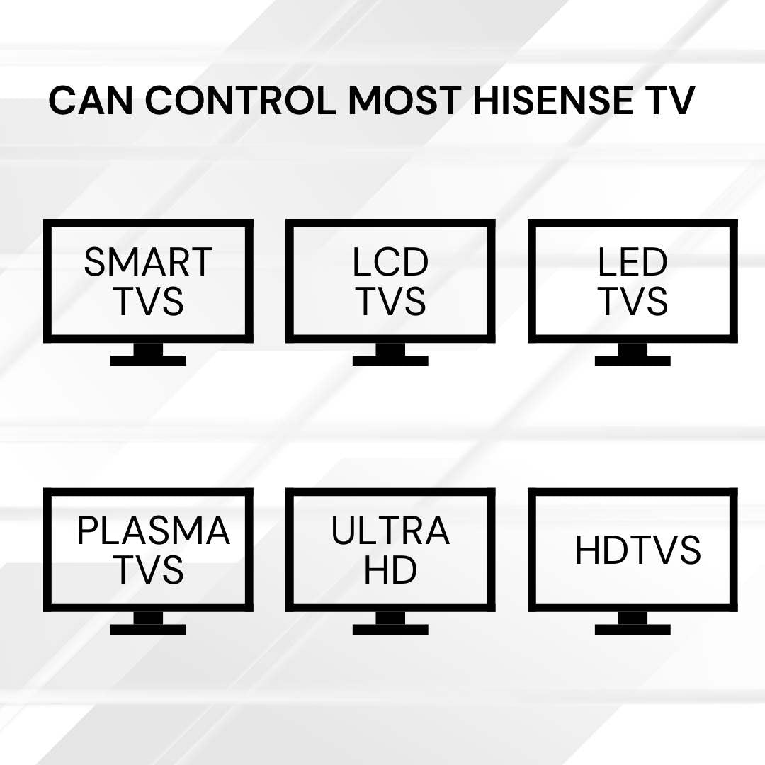 Chunghop Universal TV Remote Control Compatible with Hisense LCD Smart HD Plasma-3