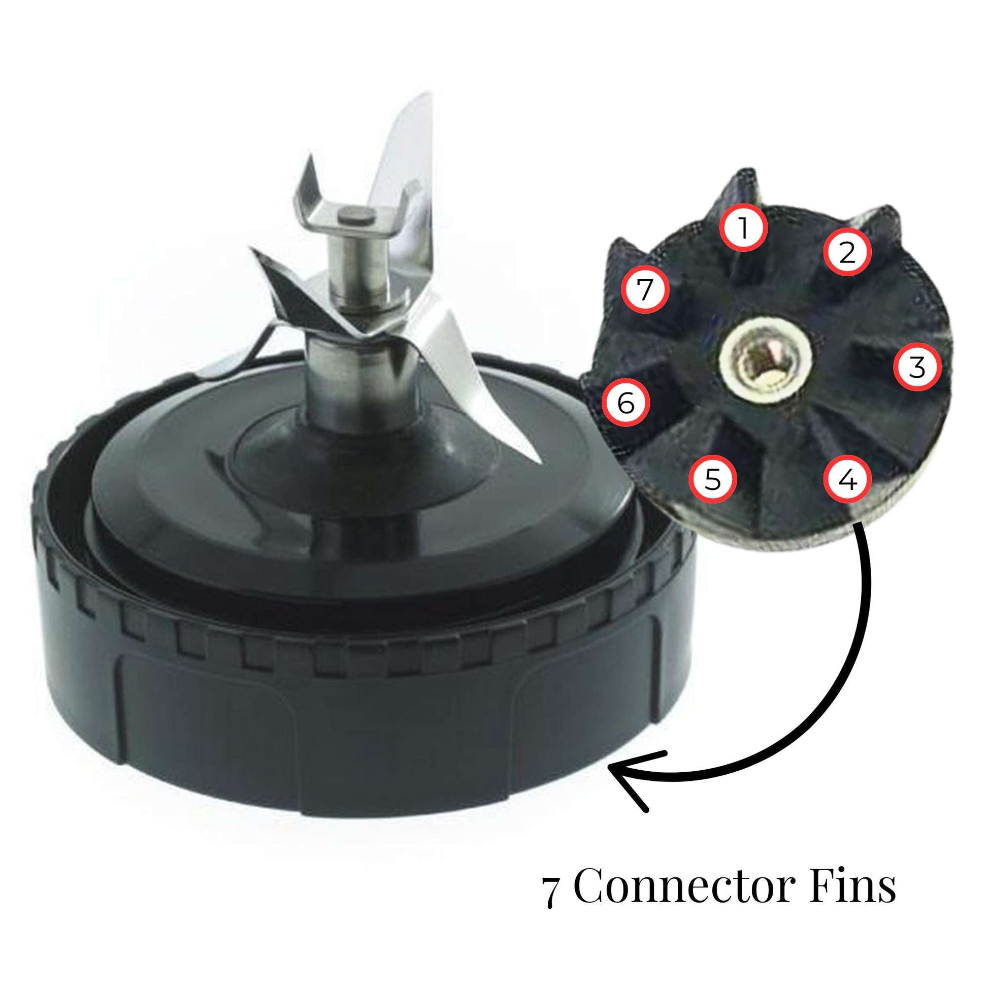 For Nutri Ninja Extractor Blade - 7 Fin Connection Replacement Blender Parts-1