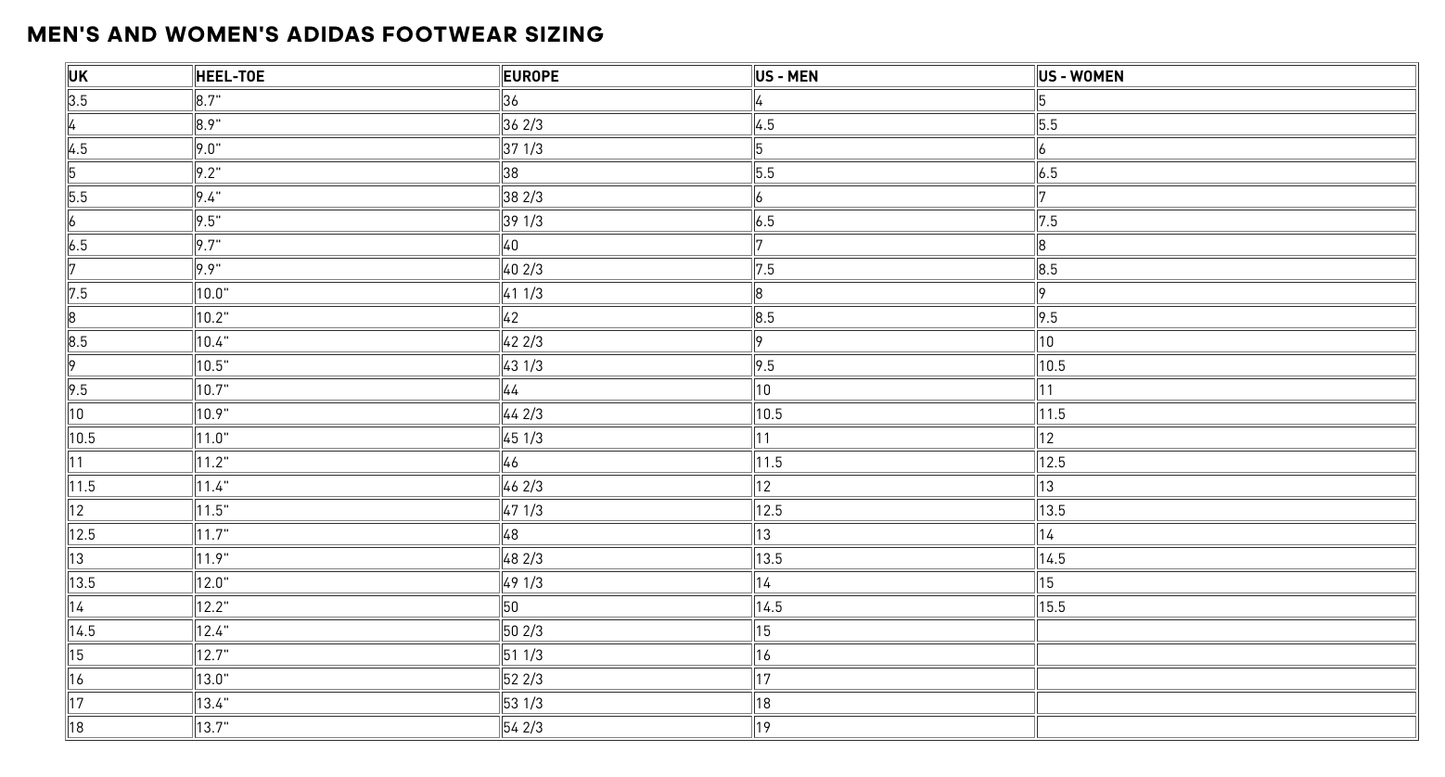 Adidas Mens Adizero Boston 10 Sneakers Runners Shoes Marathon Run - Green-2