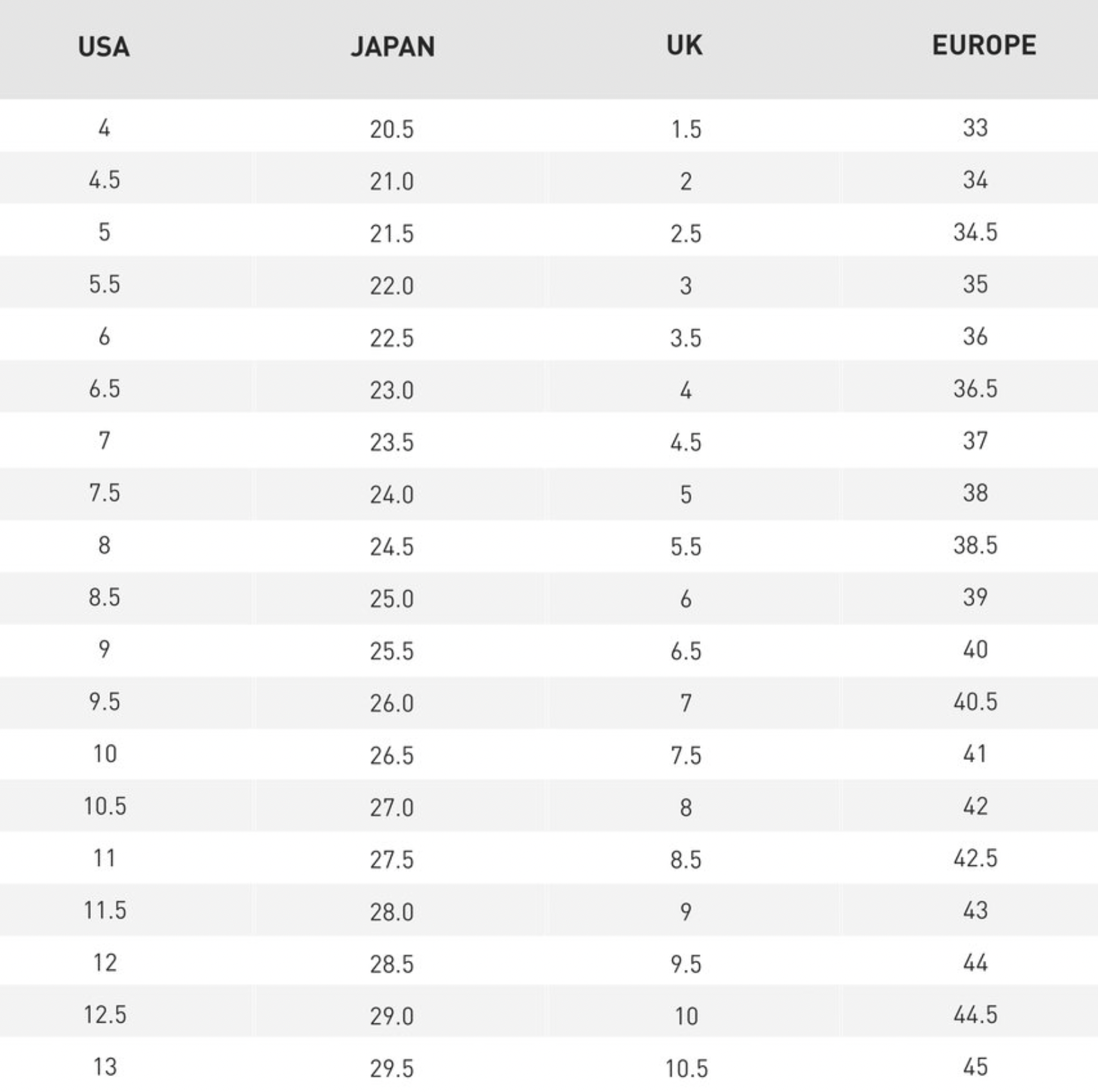 Mizuno Womens Wave Rider 25 Running Atheltic Runner Shoes Sneakers - Black/Pink-2