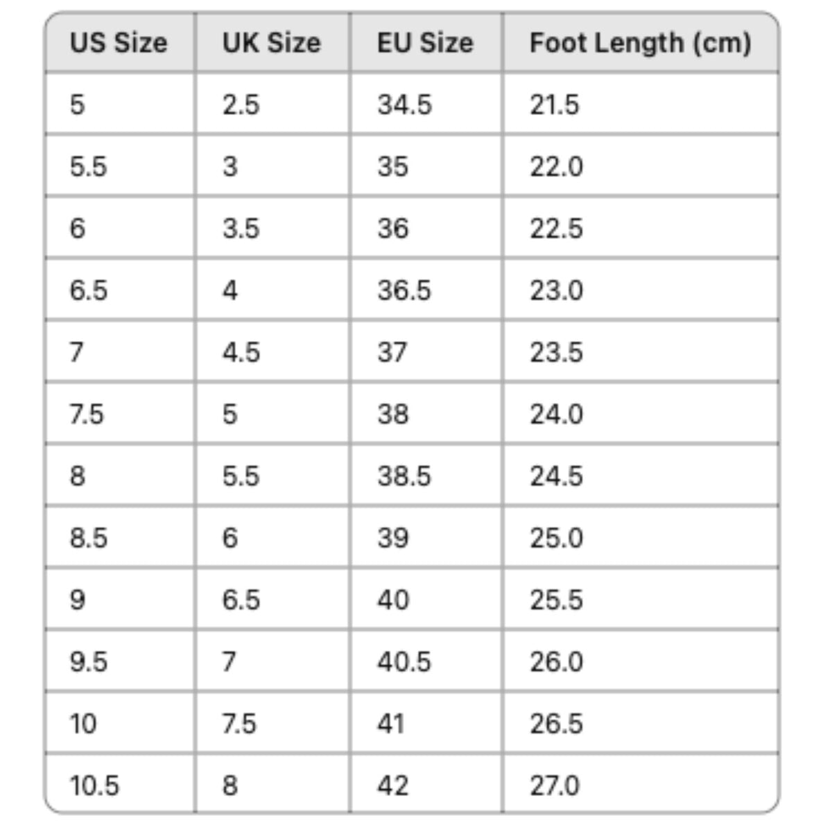 Mizuno Wave Inspire 19 Womens Running Shoes in Iron Gate Nimbus Cloud Spring Bud - Size US 7.5