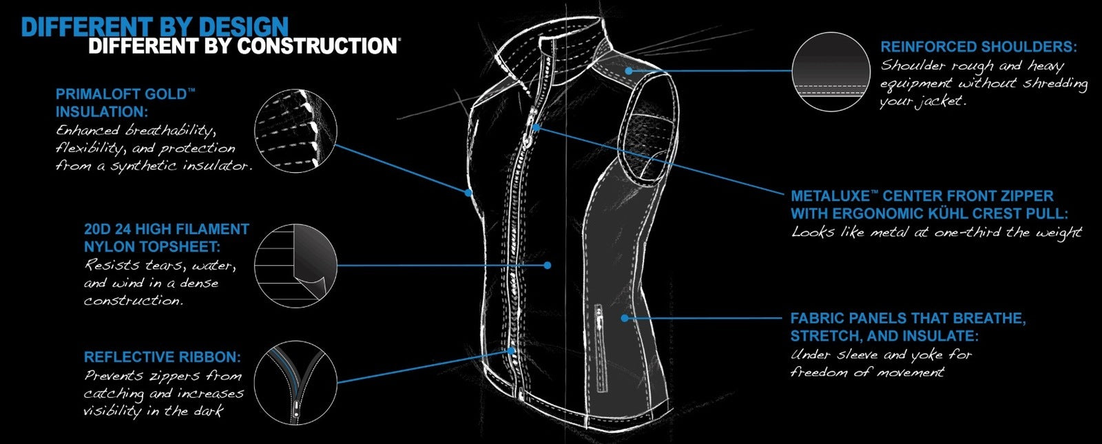 KUHL Womens Firefly Vest Puffer Insulated Warm Winter Sleeveless-3