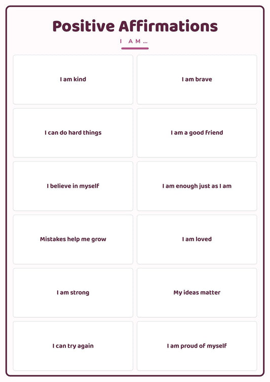 Positive Affirmations: A4 Matte Laminated Educational Poster Print - 210x297mm
