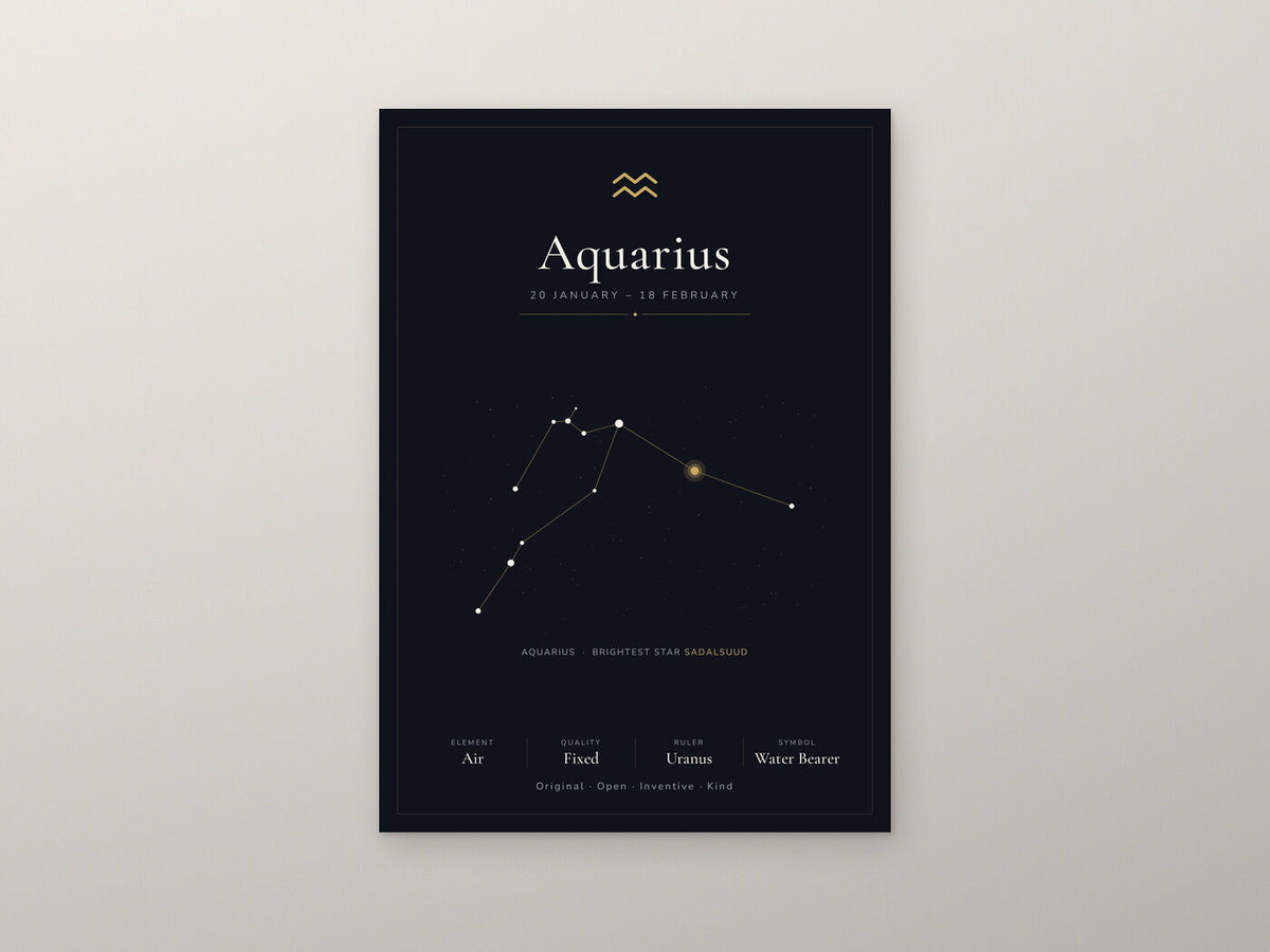 Aquarius Zodiac Constellation Black: A4 Matte Laminated Educational Poster Print - 210x297mm