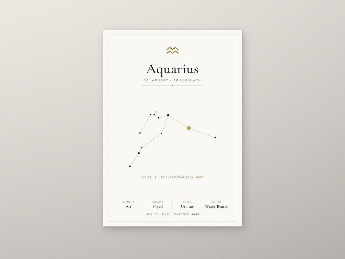 Aquarius Zodiac Constellation White: A4 Matte Laminated Educational Poster Print - 210x297mm