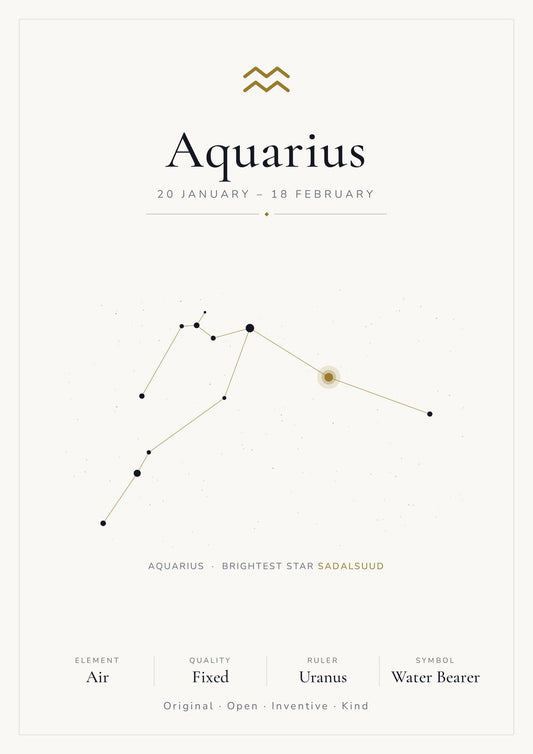 Aquarius Zodiac Constellation White: A4 Matte Laminated Educational Poster Print - 210x297mm