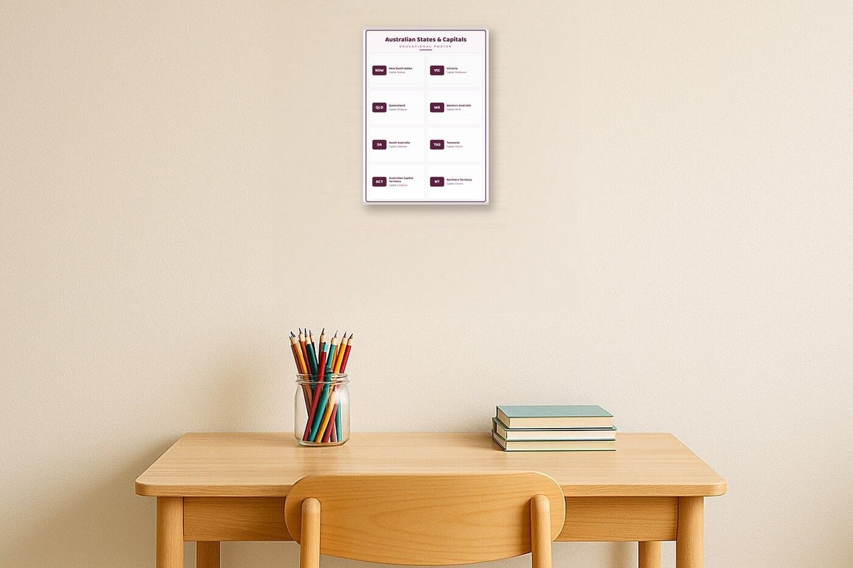 Australian States & Capitals: A4 Matte Laminated Educational Poster Print - 210x297mm