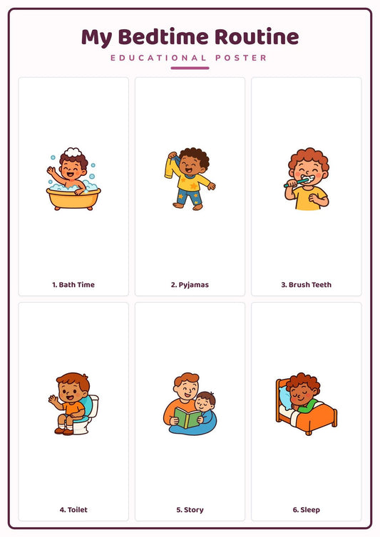 Bedtime Routine: A4 Matte Laminated Educational Poster Print - 210x297mm