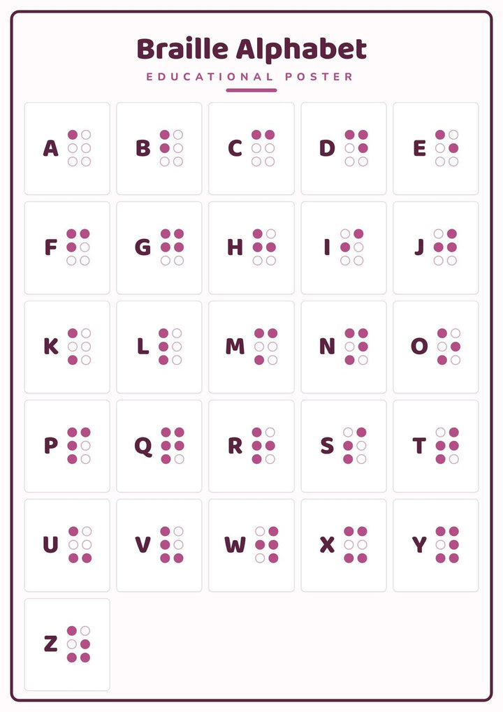 Braille Alphabet: A4 Matte Laminated Educational Poster Print - 210x297mm