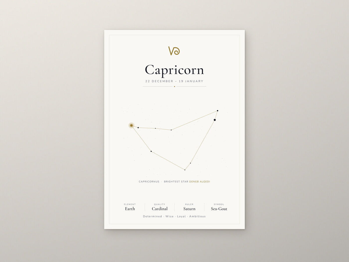 Capricorn Zodiac Constellation White: A4 Matte Laminated Educational Poster Print - 210x297mm