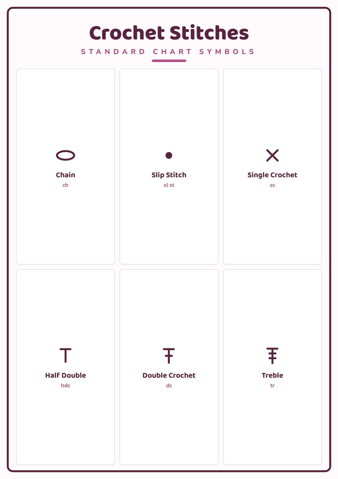 Crochet Stitches: A4 Matte Laminated Educational Poster Print - 210x297mm