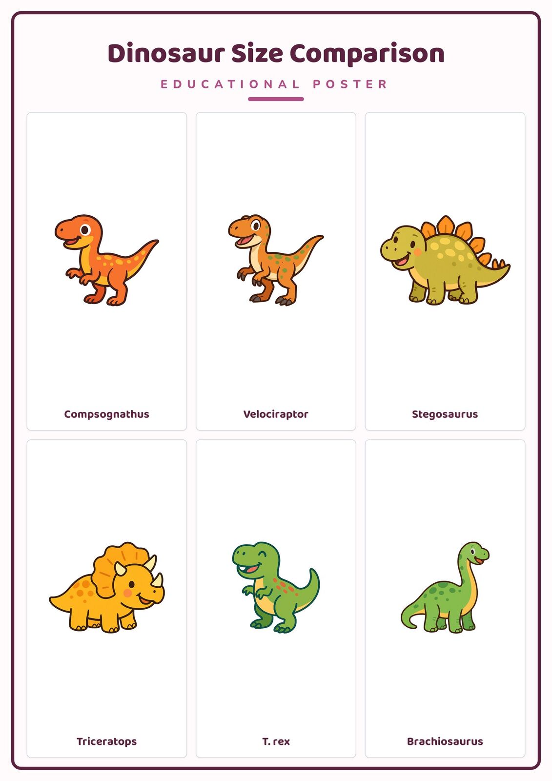 Dinosaur Size Comparison: A4 Matte Laminated Educational Poster Print - 210x297mm