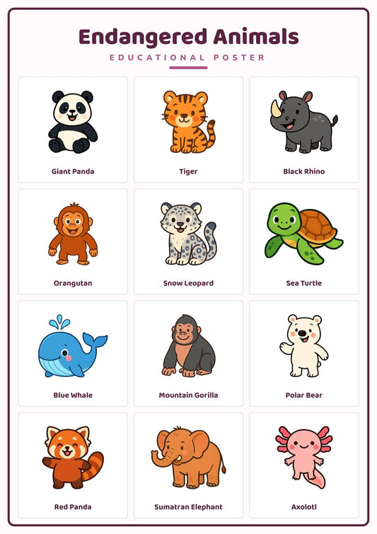 Endangered Animals: A4 Matte Laminated Educational Poster Print - 210x297mm