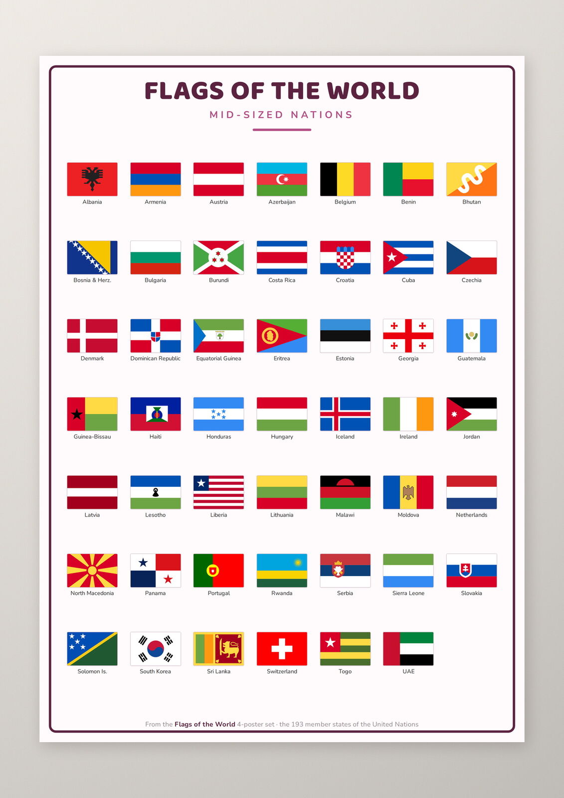 Flags of the World 193 Countries 4 Poster Set: A4 Matte Laminated Educational Poster Print - 210x297mm