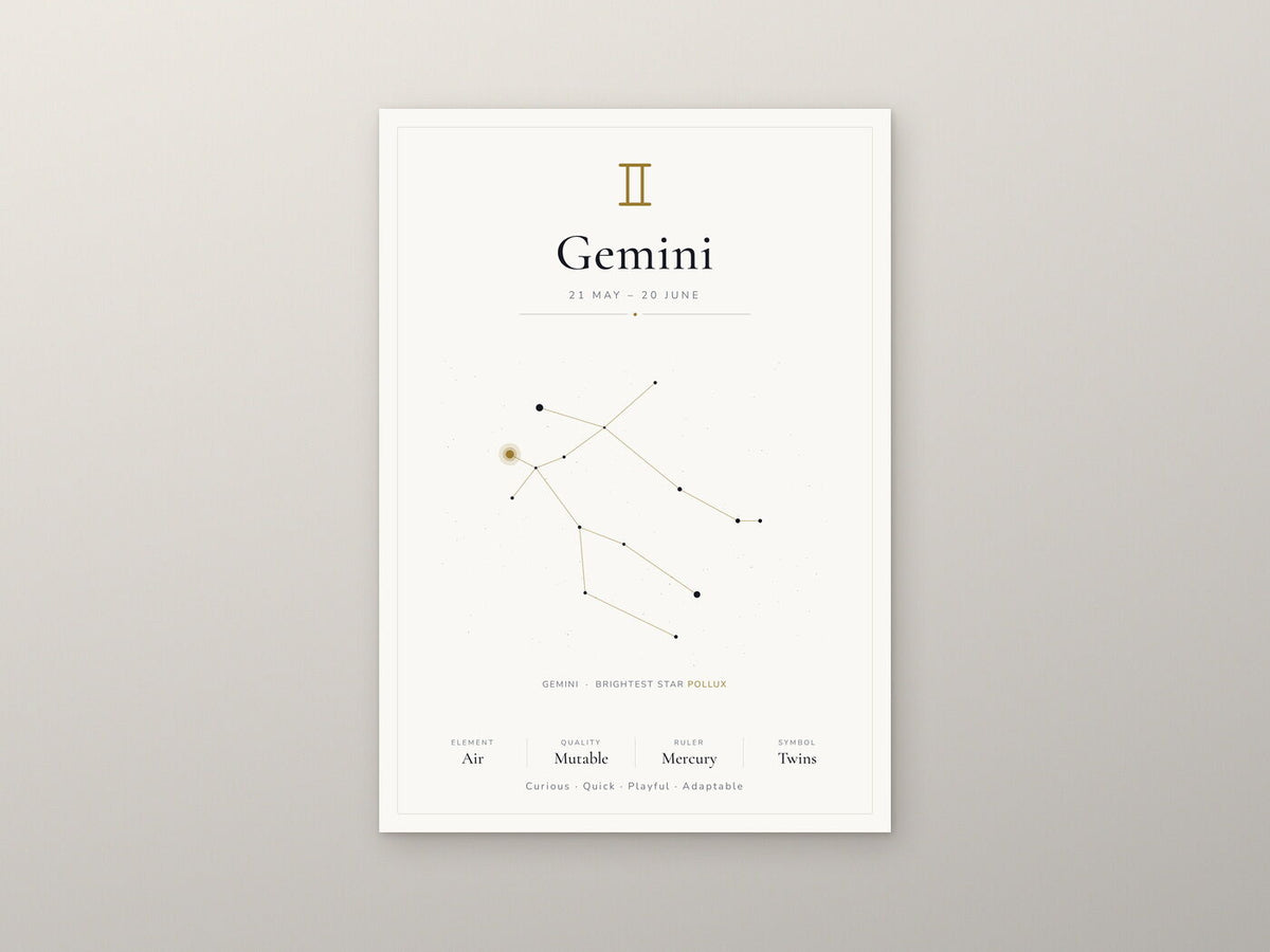 Gemini Zodiac Constellation White: A4 Matte Laminated Educational Poster Print - 210x297mm