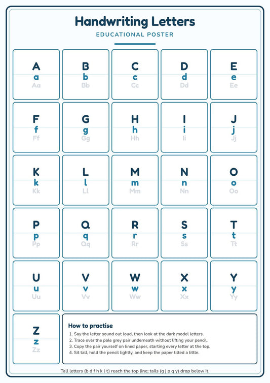 Handwriting Letters: A4 Matte Laminated Educational Poster Print - 210x297mm