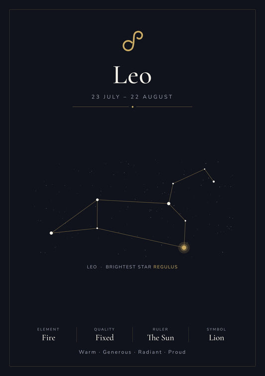 Leo Zodiac Constellation Black: A4 Matte Laminated Educational Poster Print - 210x297mm