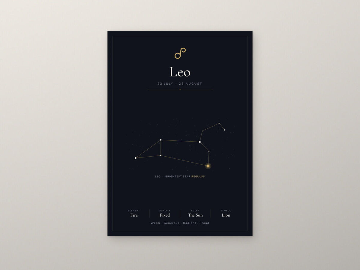 Leo Zodiac Constellation Black: A4 Matte Laminated Educational Poster Print - 210x297mm