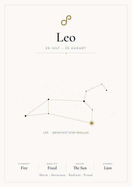 Leo Zodiac Constellation White: A4 Matte Laminated Educational Poster Print - 210x297mm