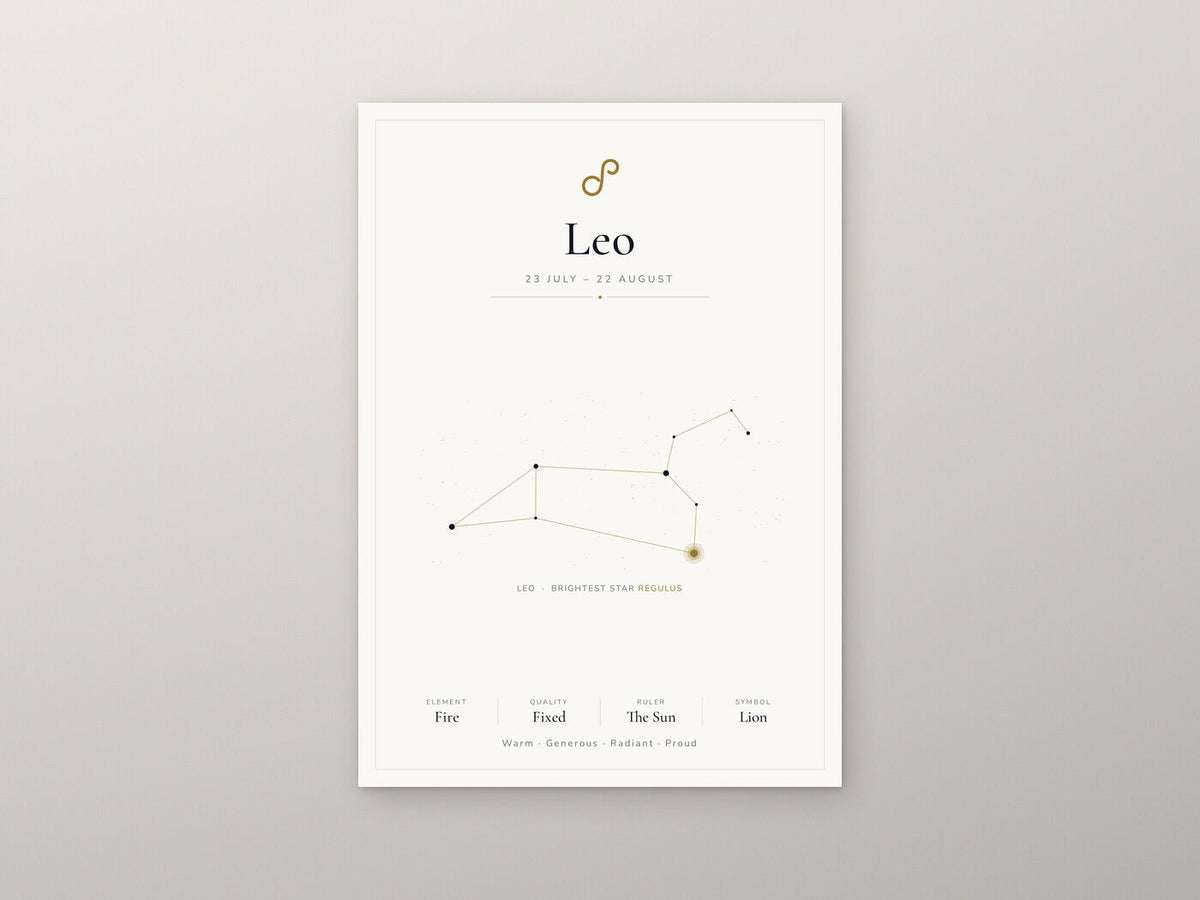 Leo Zodiac Constellation White: A4 Matte Laminated Educational Poster Print - 210x297mm