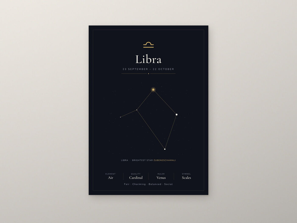 Libra Zodiac Constellation Black: A4 Matte Laminated Educational Poster Print - 210x297mm